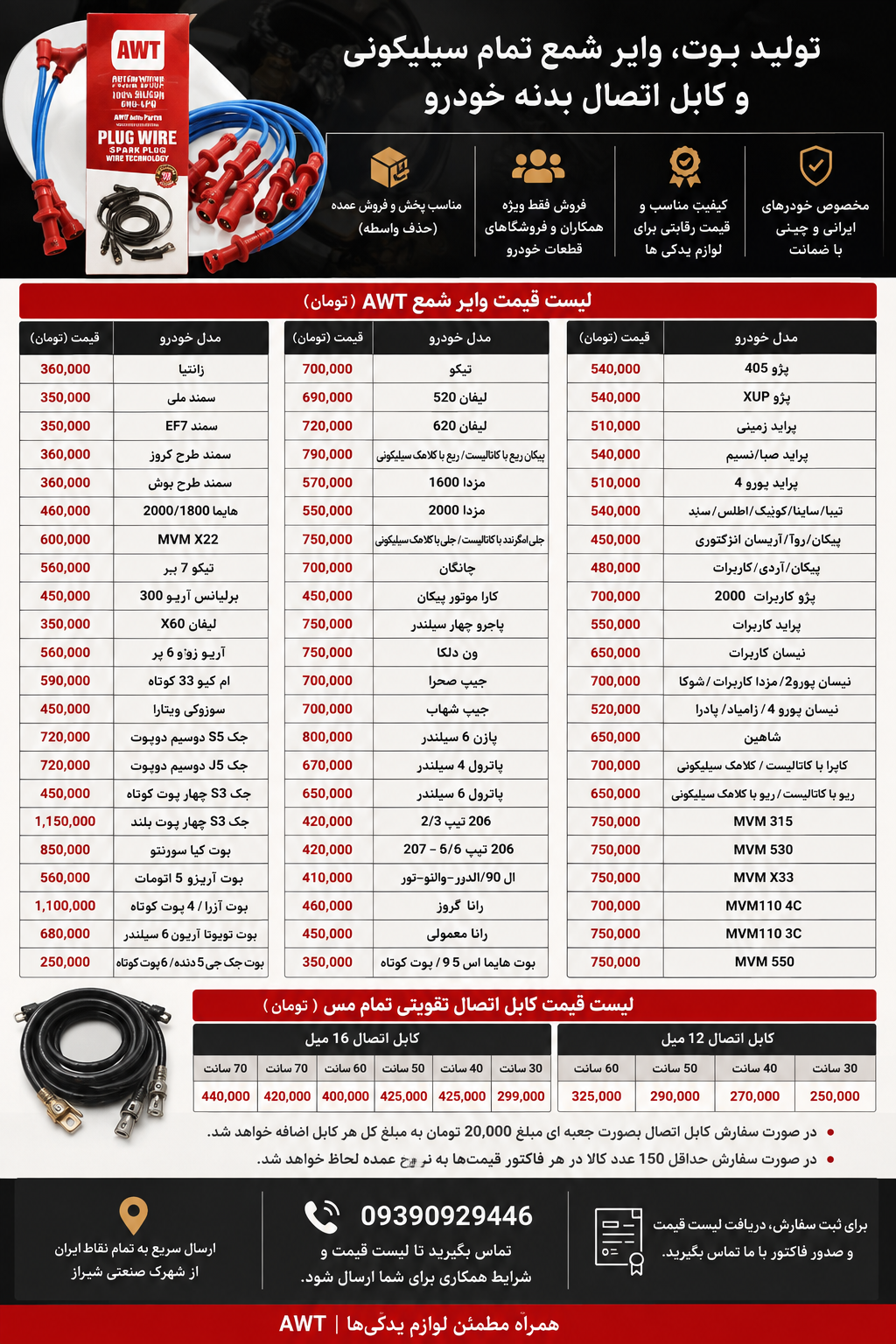 لیست قیمت محصولات AWT به تومان